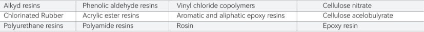 Hubei Chusheng New Material Co., Ltd.