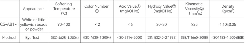 Hubei Chusheng New Material Co., Ltd.